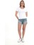 Kadın Fitilli Likralı Pamuk Basic Tshirt 3