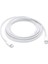 Usb-C To C Kablo 3