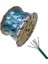 Onli 305MT 23AWG Utp Cat6 Network Kablosu Yeşil Yerli Üretim 4
