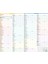Statik Kağıt Yks Konuları ve Tablosu 100 cm X120 cm Gnzrz 2