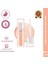 Bling Chu Lip Oil 04 Starlit Coral - Besleyici ve Nemlendirici Renkli Dudak Yağı 1