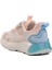 Pepino Pudra-Lila Çocuk Spor Ayakkabı 1977 P 4