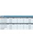 Pp 838/4 Fordtourneo Connect/transit Connect 1.8 Tdcı Yakıt Filtresi 2