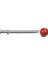 Strategy Dipping Tool 2