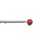 Strategy Dipping Tool 5