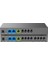 HT881 8 Fxo 1 Fxs Voip Ağ Geçidi 2