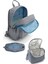 Lacivert Saks Kamuflaj Desenli 3’lü Okul Çanta Seti SET0123689 3