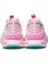 Beyaz-Pembe Fileli Esnek Kadın Spor Ayakkabı 900682 Hml Horizon 5