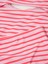 Kız Çocuk Pembe Bikini Takımı 2