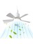 CT-1155 82 Watt Karayel Fan Dimlenebilir LED Ampul 3 Renk 2