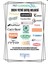 Garden Mix Multivitamin Köpekler Için Tüy Sağlığını Destekleyici Damla 50 ml 2