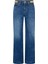 Düz Kesim Denim Pantolon 1