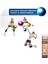 C Vitamini, Sambucus Nigra ve Çinko 15 Efervesan Tablet - C Vitamini, Kara Mürver Ekstresi, Çinko 7