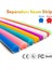 Turuncu Neon LED Kılıf 5 Metre 6mm Ikinci Nesil Silikon Difüzör 2