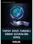 Yapay Zeka Tabanlı Siber Güvenliğe Giriş 2