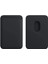 Magsafe Cüzdan 1