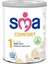 1 Bebek Sütü Comfort 400 gr x 3 Adet 2