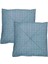 2'adet*silikon Elyaf Dolgulu*dayanıklı Kumaş*60 x 60 x 8*çok Amaçlı Kullanılan Minder 1