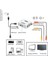 G-573O HDMI To Rca Mini Model 1920X1080 Çevirici Konvertör 3
