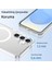 Samsung S25 Şeffaf Magsafe Kılıf Mtl Aksesuar 4