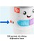 HWY44 Fisher Price Lnl Kahve Keyfi 3