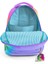 Kids Renk Geçişli 3’lü Okul Çanta Seti SET0114425 3