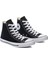 Chuck Taylor All Star Cla Siyah Erkek Sneaker 2