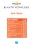 B-Aktif Kompleks 60 Bitkisel Kapsül Metilkobalamin Metilfolat P5P R5P İnositol Biotin 3
