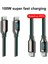 100 W Tip C USB C Kablosu Hızlı Şarj Şarj Kablosu Kablosu Ekran ile Macbook Xiaomi Samsung Tip-C Usbc Kablosu (Yurt Dışından) 5