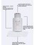 Restorative Shampoo 2
