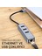 USB 2.0 To 100MBPS Ethernet Çevirici ve 3 Portlu USB Hub Çoklayıcı 2