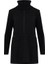 1009 Cepli Dikiş Detaylı Triko Tunik Tikro Tunik 11231303001009 Qks Tunik #23-10# 1