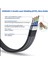 Cat8 Lan Kablosu Yüksek Hızlı 40GBPS 2000MHZ Ethernet Kablosu Örgü Kaplama 1m 2m 3m 5m 10M 4