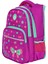 Waddell Ilkokul Sırt Çantası Ve Beslenme Çantası Set Olarak Satılmaktadır 33 X 20 X 45 Cm 2