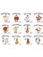 Kişiye Özel Burç Tasarımlı 100 Dilde Seni Seviyorum Puzzle Konservesi Z1 Serisi 3