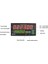 Mypın Sayacı Mini Uzunluk Batch Metre 1 Ön Ayarlı Röle Çıkışı Sayım Ölçer Pratik Uzunluk Ölçer 90-260V Ac/dc Saat Makinesi (Yurt Dışından) 3