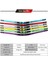 Kırmızı -31.8-780 Tarzı Fmfxtr Mtb Bisiklet Direksiyon Alüminyum Alaşım 780* Yarış Bisikleti Yükseltme Direksiyon Dağ Bisikleti Direksiyon Çubukları Bisiklet Aksesuarları (Yurt Dışından) 3