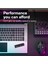 P510 2tb Pcıe Gen5 Nvme 2280 M.2 SSD CT2000P510SSD8 (10000-8700 Mbs) 4
