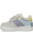 Freya Jr 4Fx Lila Kız Çocuk Sneaker-Lıla-Mınt 3