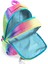 Kids Renk Geçişli Desenli 3’lü Okul Çanta Seti SET0123668 3