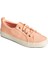 Crest Vibe Pastels Peach 1