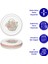 Hijyenik Paketli 10 Adet Kavanoz Kapağı – Pembe Buket – 82 mm 3