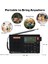 Sıhuadon R-108 Radyo Fm Stereo Dijital Taşınabilir Radyo Am Sw Hava Radyo Alıcısı Alarm Fonksiyonu Ekran Saati Sıcaklık Hoparlö 5