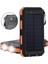 Solar Powerbank 1xusb 10.000MAH LCD Ekran Dahili USB Mikro Type-C Powerbank 2