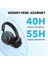 Space One Aktif Gürültü Önleyici Kulaklık 2 Kat Daha Güçlü Insan Sesi Azaltma 40 Saat Anc Çalma Süresi Uygulama Kontrolü Ldac Rahat Uyum Net Aramalar Bluetooth 5.3 Siyah 1