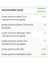 Combi Plus (Çinko, Demir, Bor, Bakır, Mangan ve Molibden ) Toz Gübre 3 Kğ 3