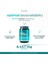 Nad 8457 mg Extra Strength, Green Tea + Astaxanthin For Women & Men, Resveratrol, COQ10, Alpha Lipoic Acid – Energy Antı-Agıng,cell Regeneration 60 Capsul.abd Menşei 5
