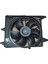 Fan Motoru Komple Davlumbazli Dacia Logan-Sandero 1.4-1.6 Gnzrz 1