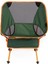 Mini Kamp Sandalyesi 2 Li Set 4