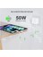 Yeni Nesil Fast Charger 35W Çift Typ-C Portlu Pd Hızlı Şarj Adaptörü 3